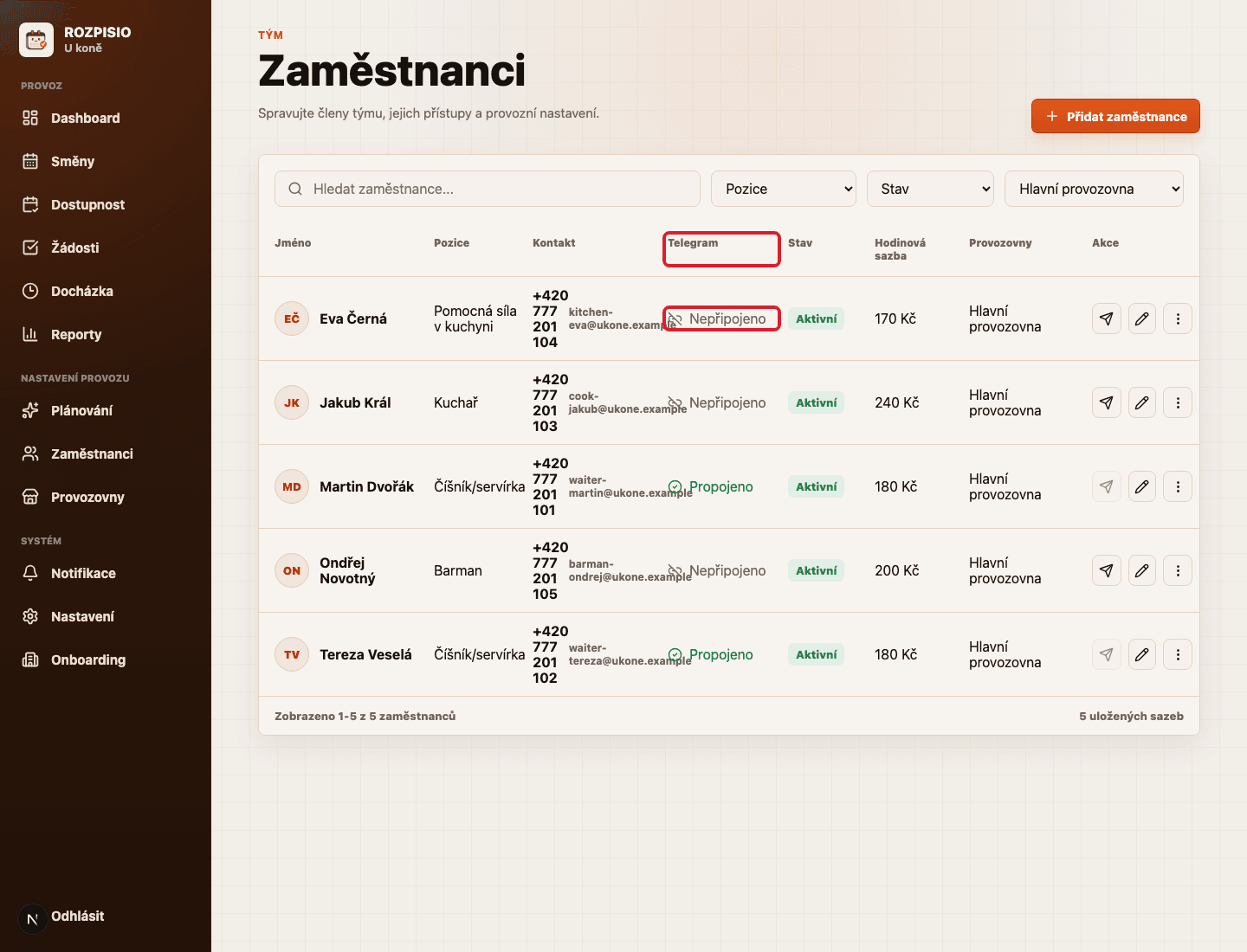 Sloupec Telegram se stavem Nepřipojeno zvýrazněný červeným rámečkem